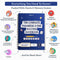 The Complete Paramedic and EMS success handbook