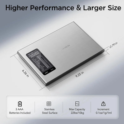 AI Food Scale pro